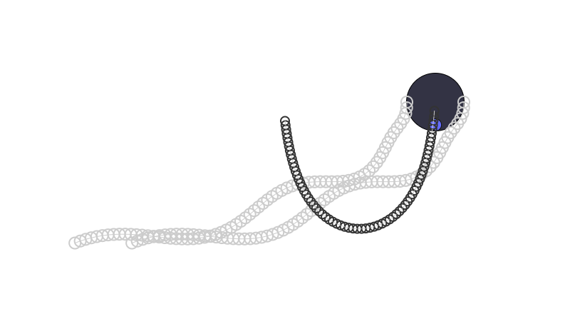 Kinematic Chains